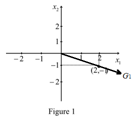 Solved: Chapter 2.7 Problem 1P Solution | Modern Digital And Analog ...