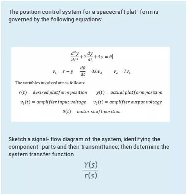 Solved The position control system for a spacecraft plat- | Chegg.com