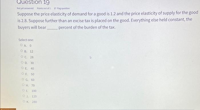 Solved Suppose the price elasticity of demand for a good is | Chegg.com