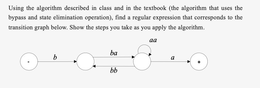 Argorithm Discribe Solved Using the algorithm described in class and in the | Chegg.com