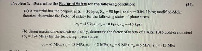 Solved Problem 1: Determine the Factor of Safety for the | Chegg.com