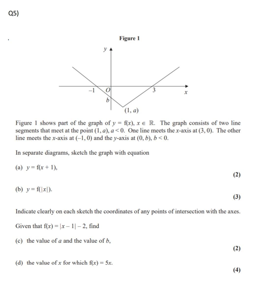 Solved Q5) Figure 1 Ol 3 B (1, A) Figure 1 Shows Part Of The | Chegg.com