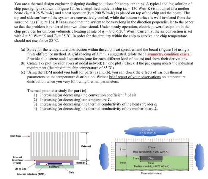 You are a thermal design engineer designing cooling