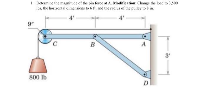 Solved 1. Determine the magnitude of the pin force at A. | Chegg.com