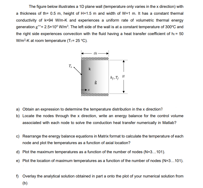 Solved Pls Solve Paperpls Solve Paperthe Figure Below 