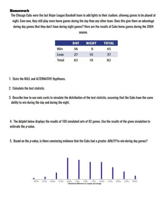 Chicago Cubs - Báez in his last seven games: 9 H, 3 HR, 7