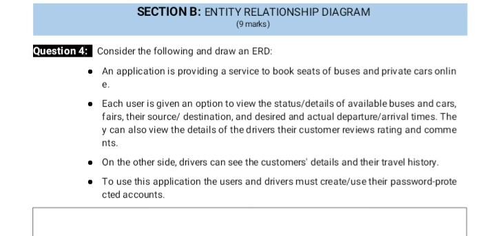 Solved SECTION B: ENTITY RELATIONSHIP DIAGRAM (9 Marks) | Chegg.com