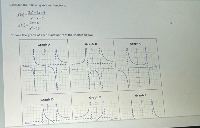 Solved Consider the following rational functions. | Chegg.com