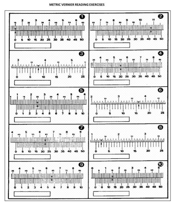 Caliper deals reading practice