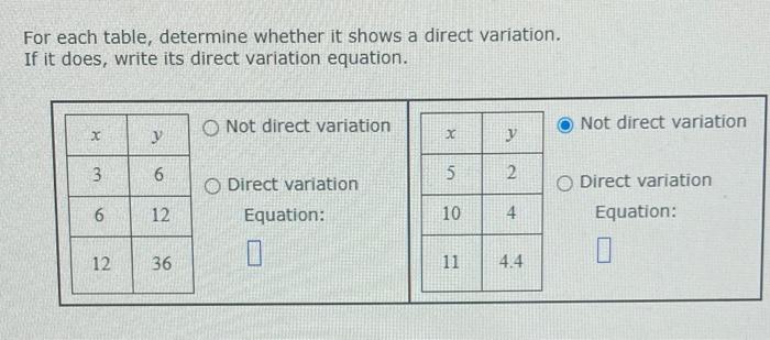 Solved For each table, determine whether it shows a direct | Chegg.com