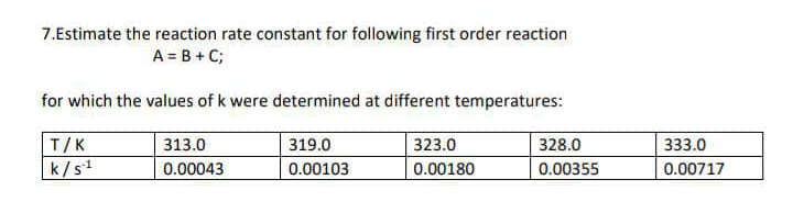 Solved 7. Estimate the reaction rate constant for following | Chegg.com