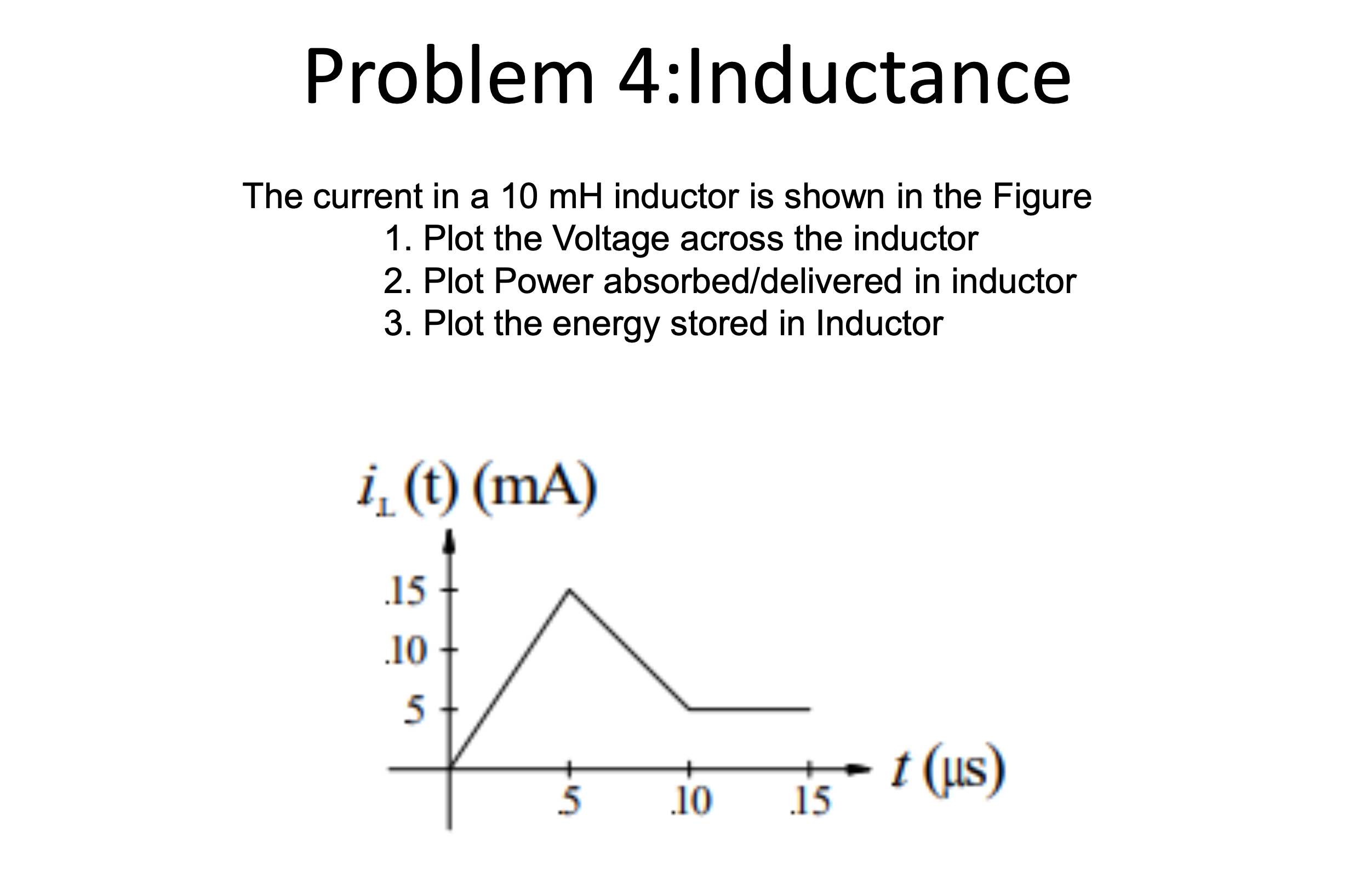 Solved Problem 4:InductanceThe current in a 10mH ﻿inductor | Chegg.com