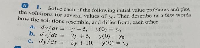 Solved N 1. Solve each of the following initial value | Chegg.com