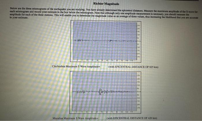 Solved Below Are The Three Seismograms Of The Earthquake You | Chegg.com