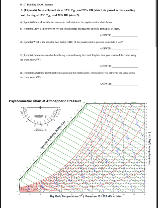 Solved 58107 ﻿Building HVAC Systems2. ( 15 ﻿points) 3m3s ﻿of | Chegg.com
