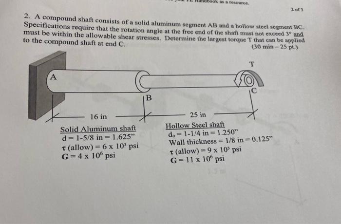 Solved 2 of 3 2. A compound shaft consists of a solid | Chegg.com