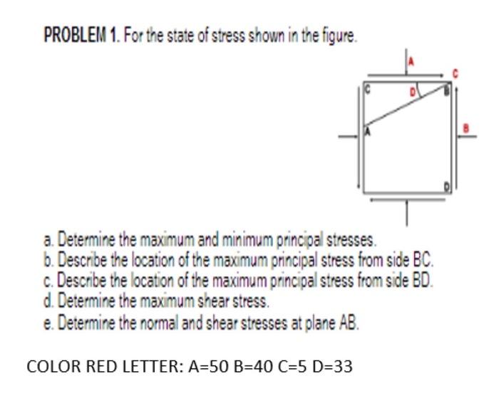 Solved PROBLEM 1. For The State Of Stress Shown In The | Chegg.com