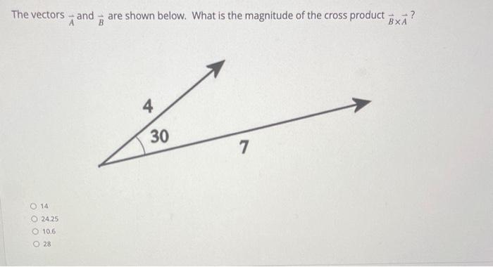 The vectors \( \vec{A} \) and \( \vec{B} \) are shown below. What is the magnitude of the cross product \( \vec{B} \times \ve