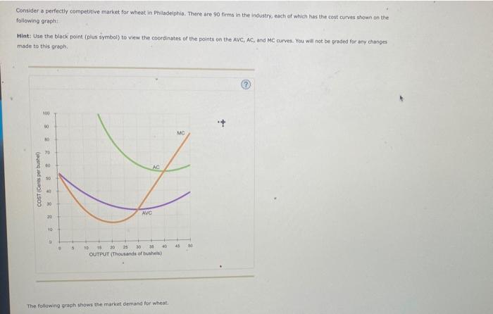 Solved . Use the orange points (square symbol) to plot the | Chegg.com