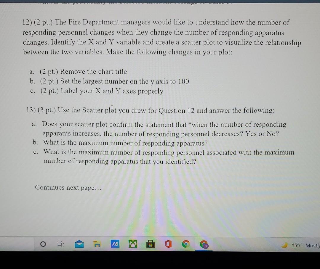 Solved Page This assignment has 55 points: There are 15 | Chegg.com
