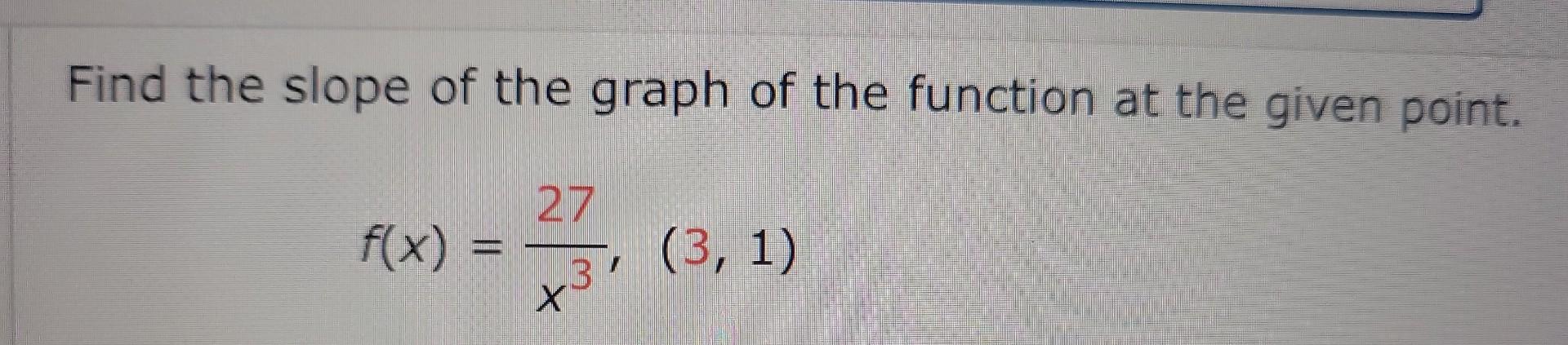 Solved Find the slope of the graph of the function at the | Chegg.com