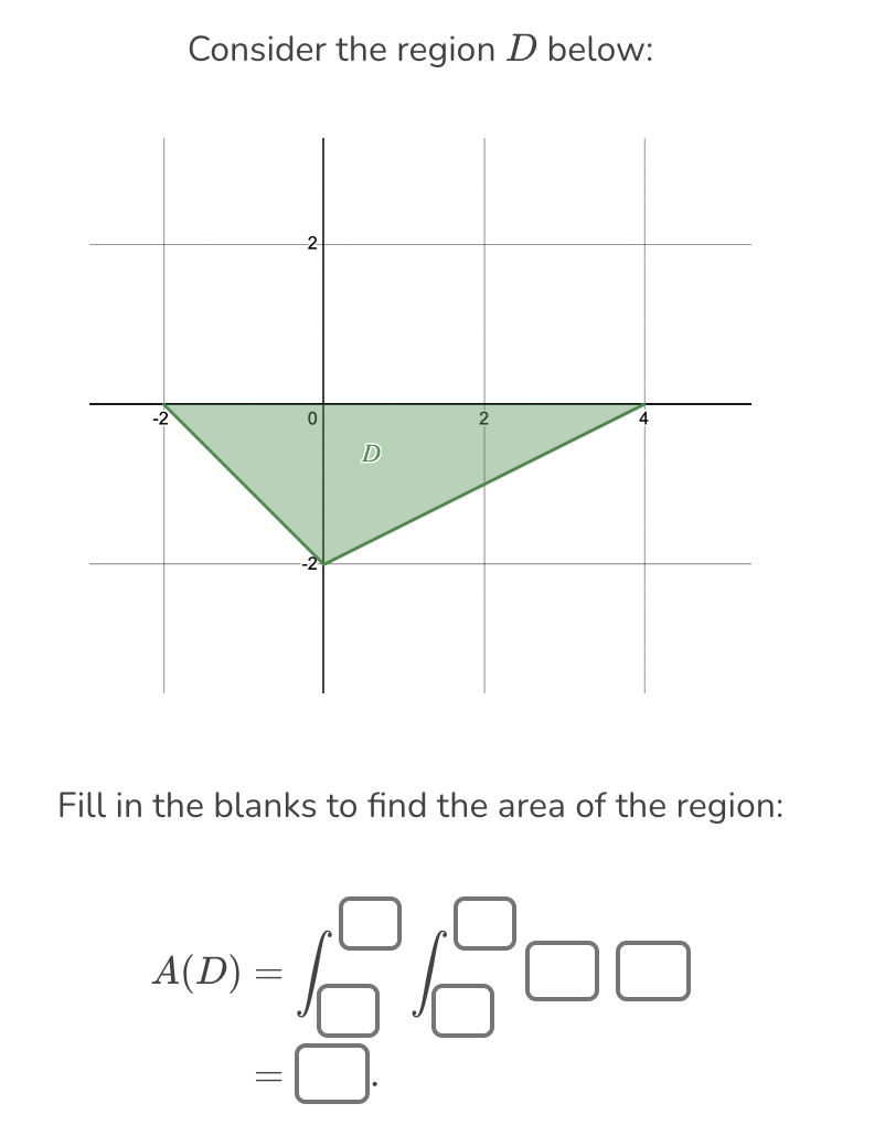 Region Question Options Solved Consider the region D below:Fill in the blanks to | Chegg.com
