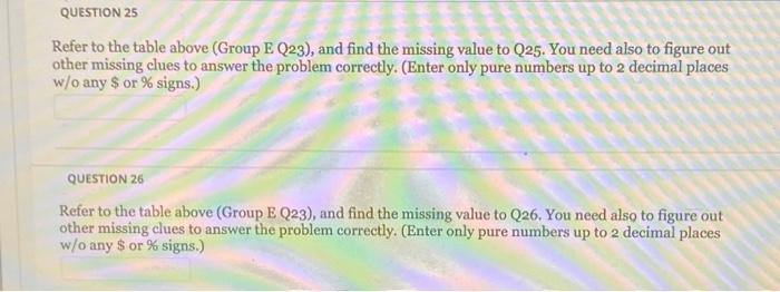 Solved Problems 23-26 refer to the table below. What is | Chegg.com