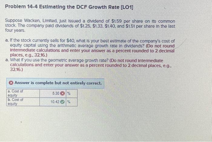 Solved Problem 14-4 Estimating the DCF Growth Rate [LO1] | Chegg.com
