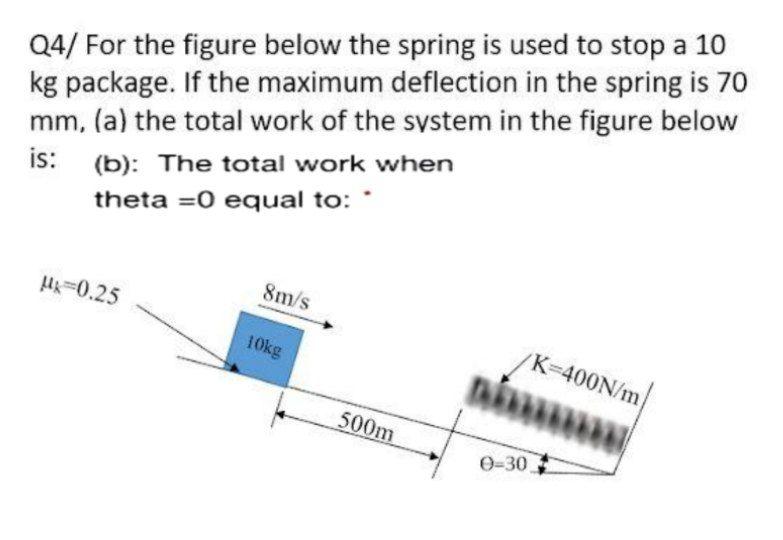 Solved Q4/ For The Figure Below The Spring Is Used To Stop A | Chegg.com