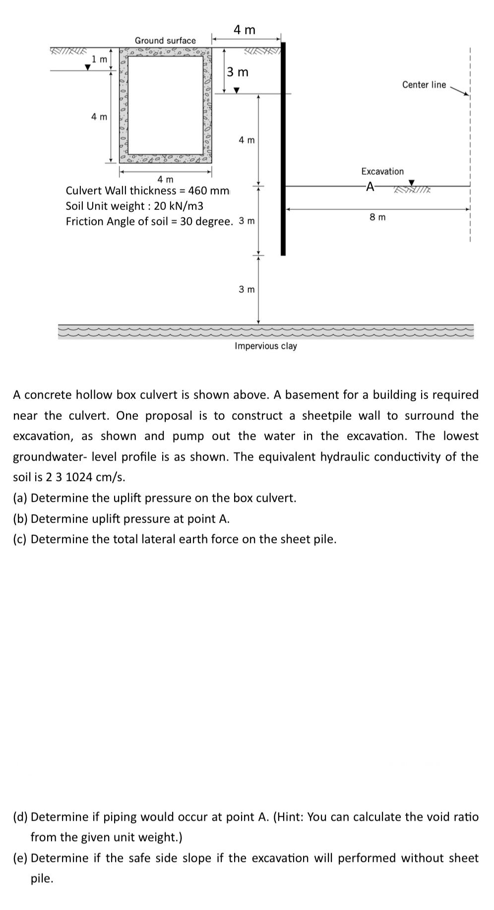 A concrete hollow box culvert is shown above. A | Chegg.com