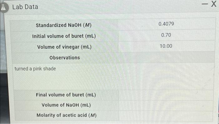 Solved I need - Final Volume of buret (mL)- Volume of NaOH | Chegg.com