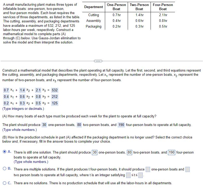 Solved Construct a mathematical model that describes the | Chegg.com