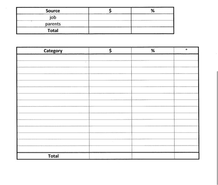 Instructions for Sample Spending Journal of a College | Chegg.com