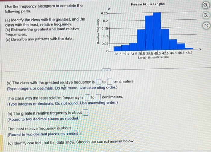Solved Use The Frequency Histogram To Complete The Following Chegg