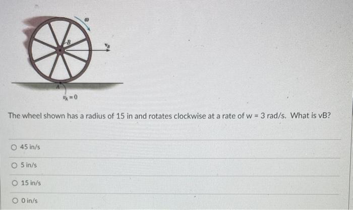 Solved The wheel shown has a radius of 15 in and rotates | Chegg.com