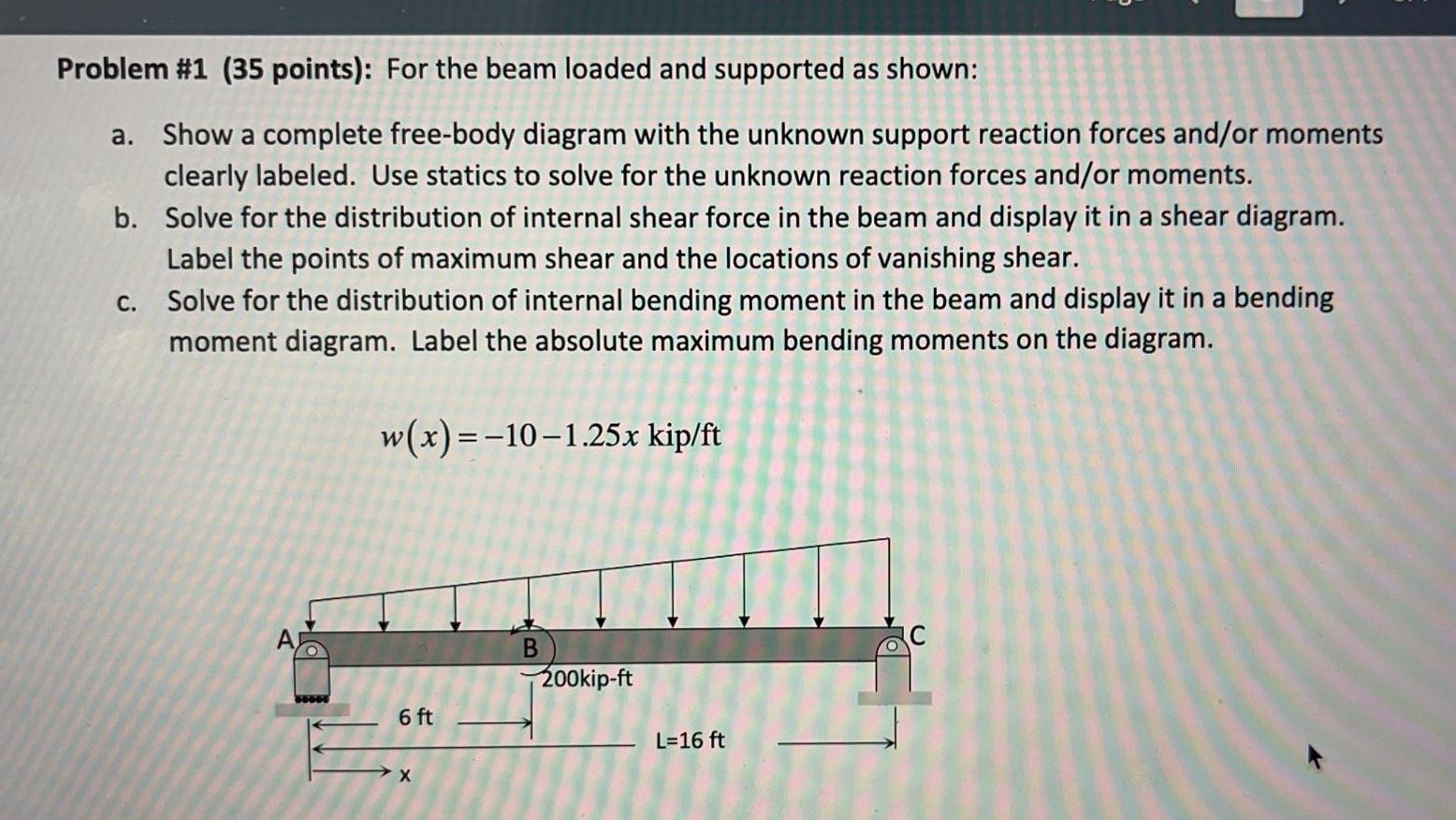 Solved Problem #1 (35 points): For the beam loaded and | Chegg.com