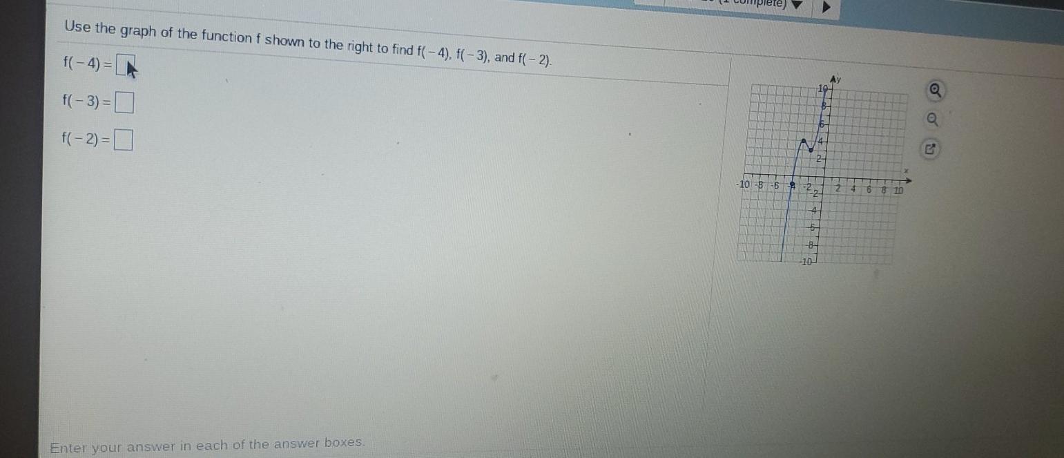 Solved Use the graph of the function f shown to the right to | Chegg.com