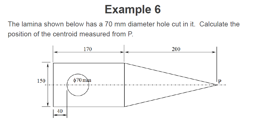 Solved Example 6The lamina shown below has a 70mm ﻿diameter | Chegg.com