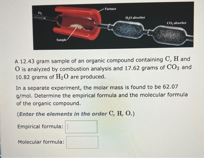 Solved A 12.43 gram sample of an organic compound containing | Chegg.com