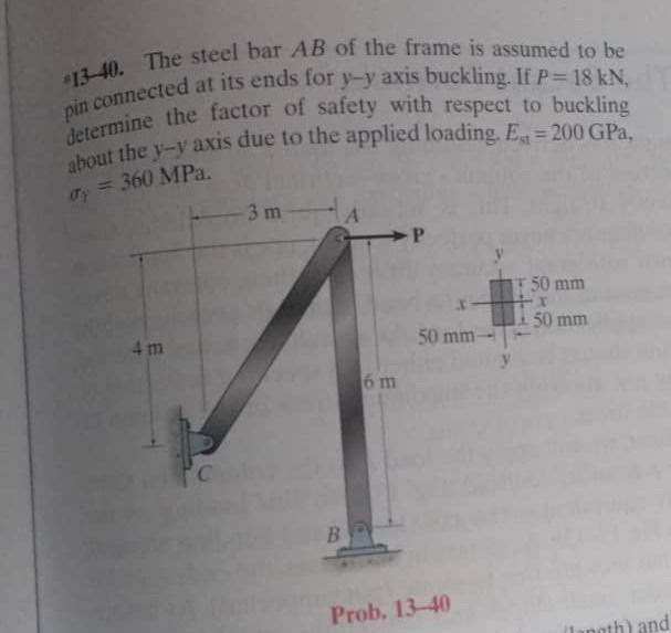 Solved -13-40. The steel bar AB of the frame is assumed to | Chegg.com
