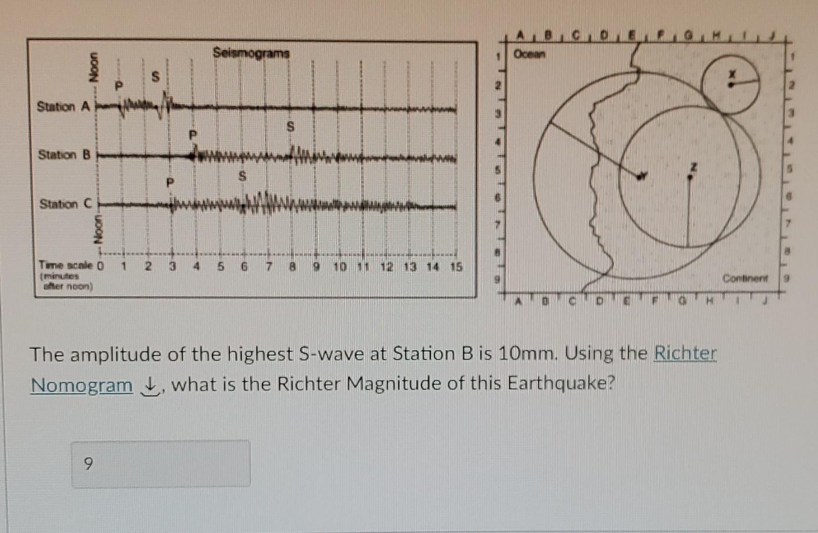 Solved Provided below is the seismogram for Station A where | Chegg.com