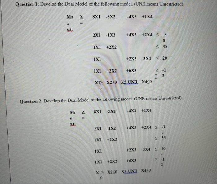 Solved Question 1: Develop the Dual Model of the following | Chegg.com