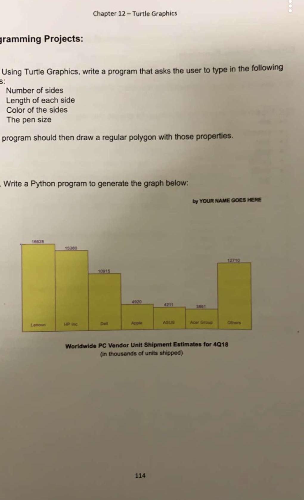 Solved What is the code for this problem in the simplest | Chegg.com