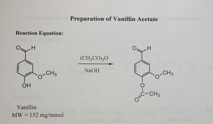 Solved Preparation of Vanillin Acetate Reaction Equation: H | Chegg.com