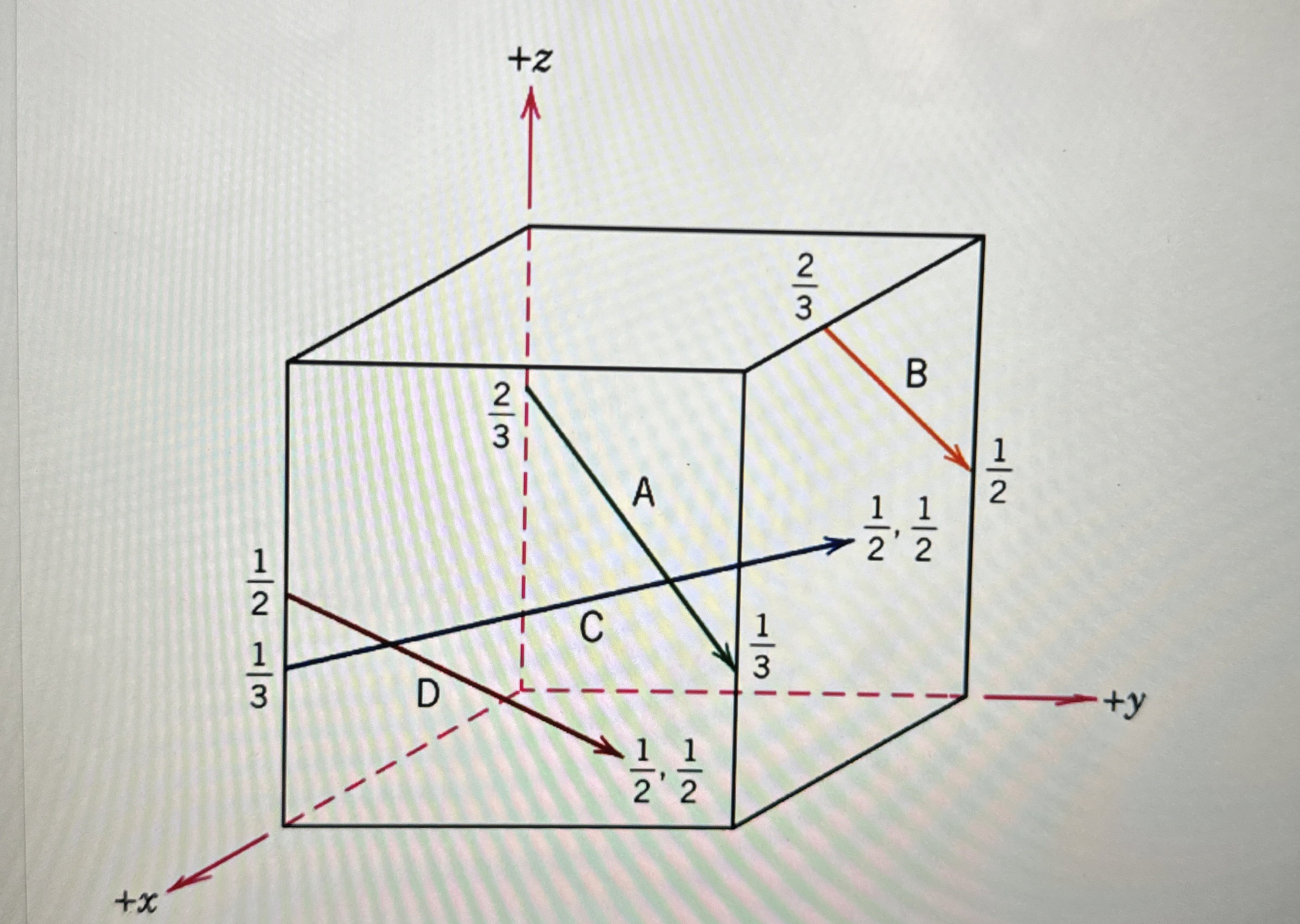 student submitted image, transcription available