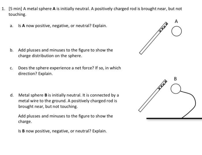 Solved 1. (5 min) A metal sphere A is initially neutral. A