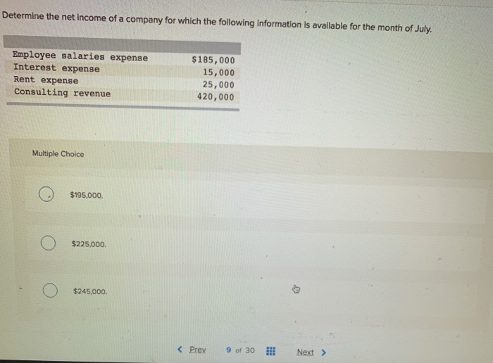Solved Determine The Net Income Of A Company For Which The Chegg