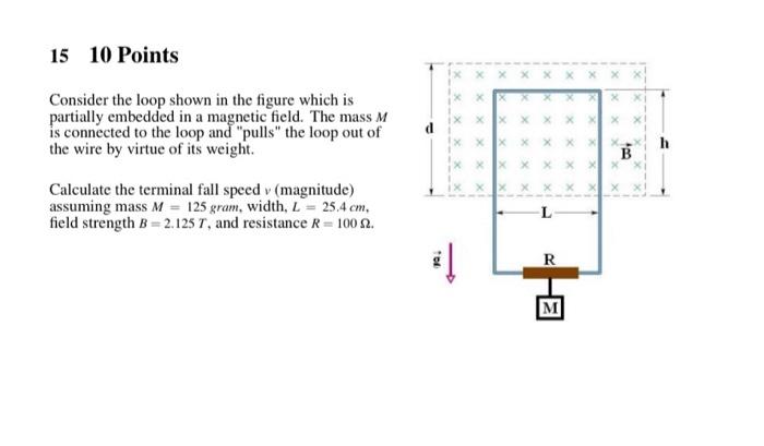 Solved Consider the loop shown in the figure which is | Chegg.com