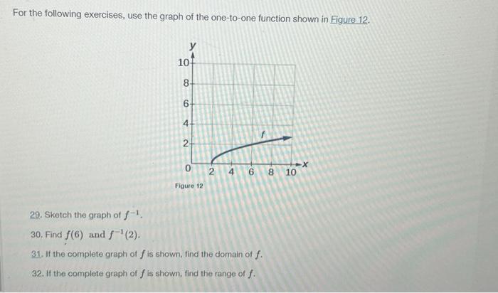 Solved For the following exercises, use the graph of the | Chegg.com