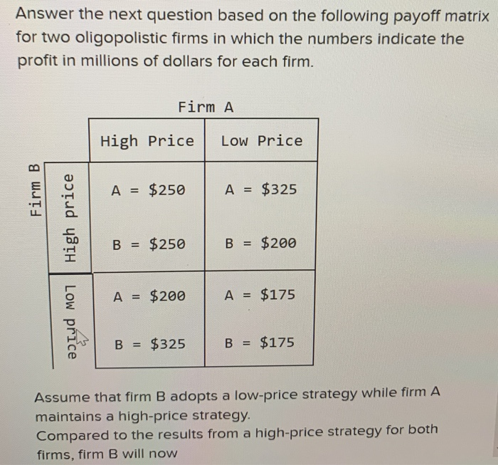 Solved Answer The Next Question Based On The Following | Chegg.com